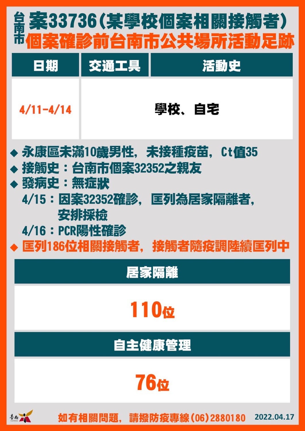 圖：擷自黃偉哲臉書