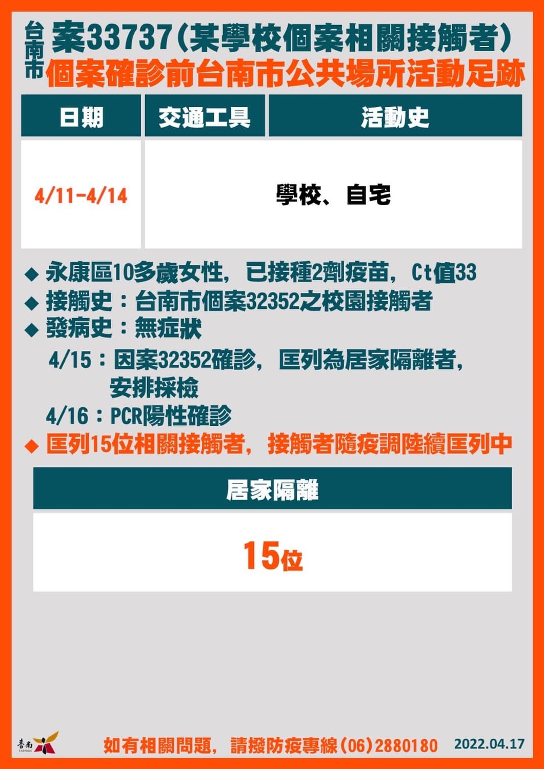 圖：擷自黃偉哲臉書