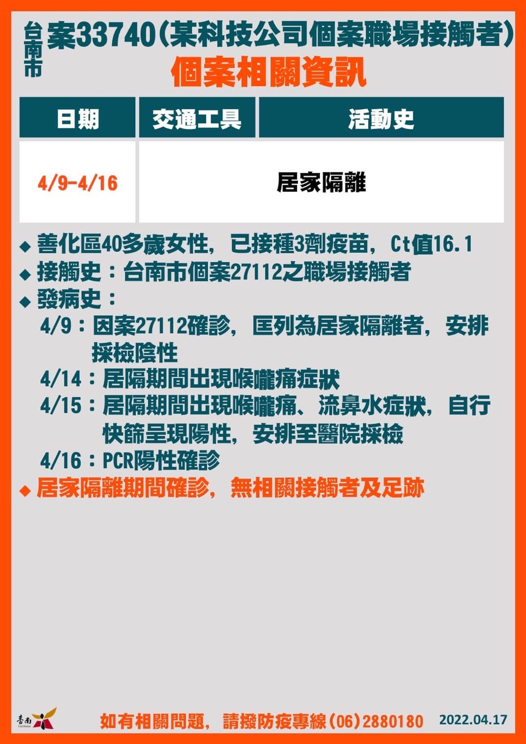 圖：擷自黃偉哲臉書