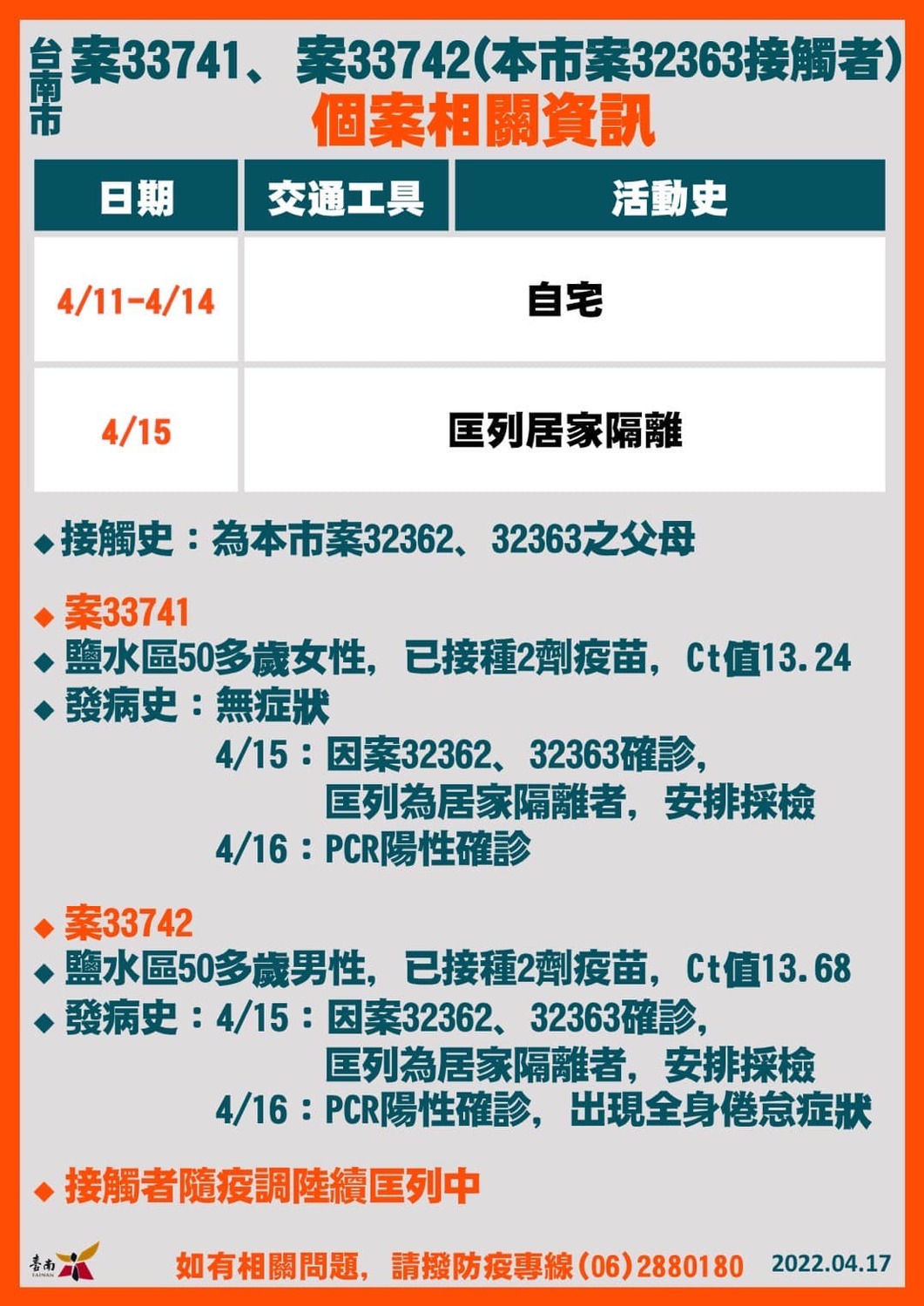 圖：擷自黃偉哲臉書