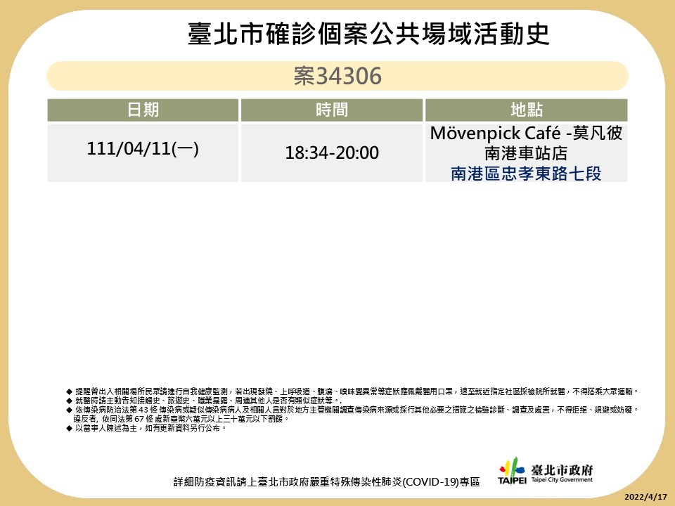 台北市確診者足跡圖。 圖：台北市衛生局提供