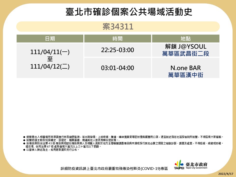 台北市確診者足跡圖。 圖：台北市衛生局提供
