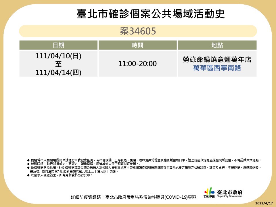 台北市確診者足跡圖。 圖：台北市衛生局提供