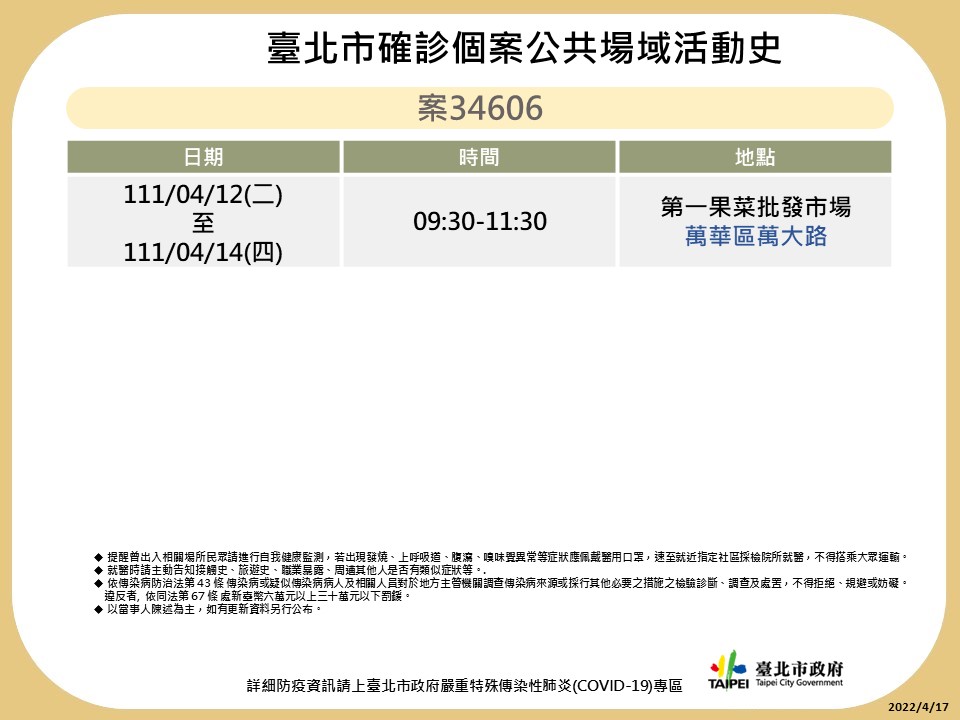 台北市確診者足跡圖。 圖：台北市衛生局提供