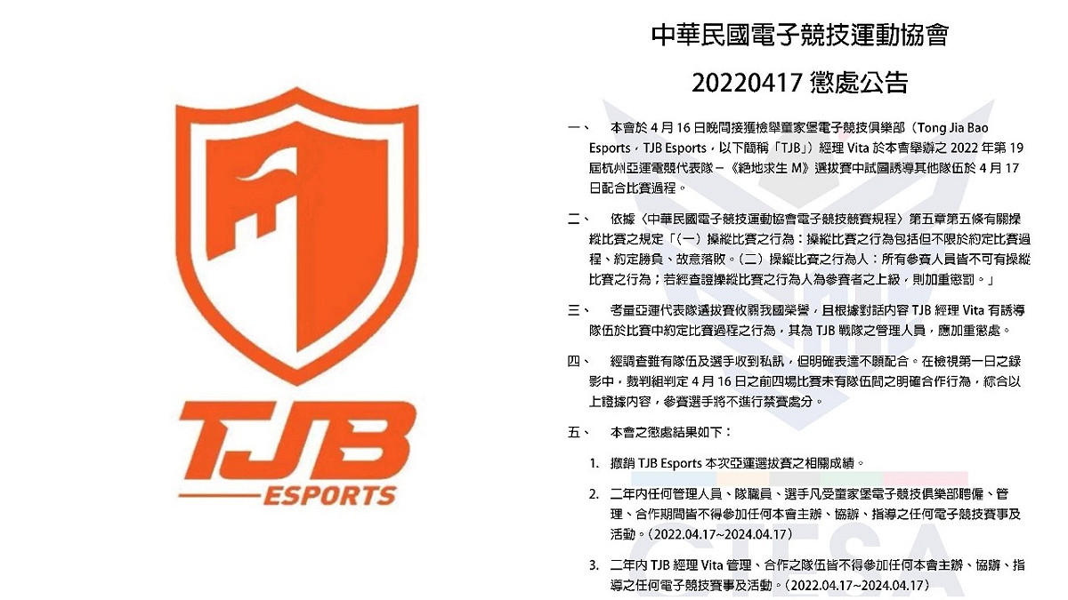 TJB Esports 試圖操縱比賽結果遭到撤銷亞運選拔賽資格。 圖：翻攝自 CTESA 臉書專頁