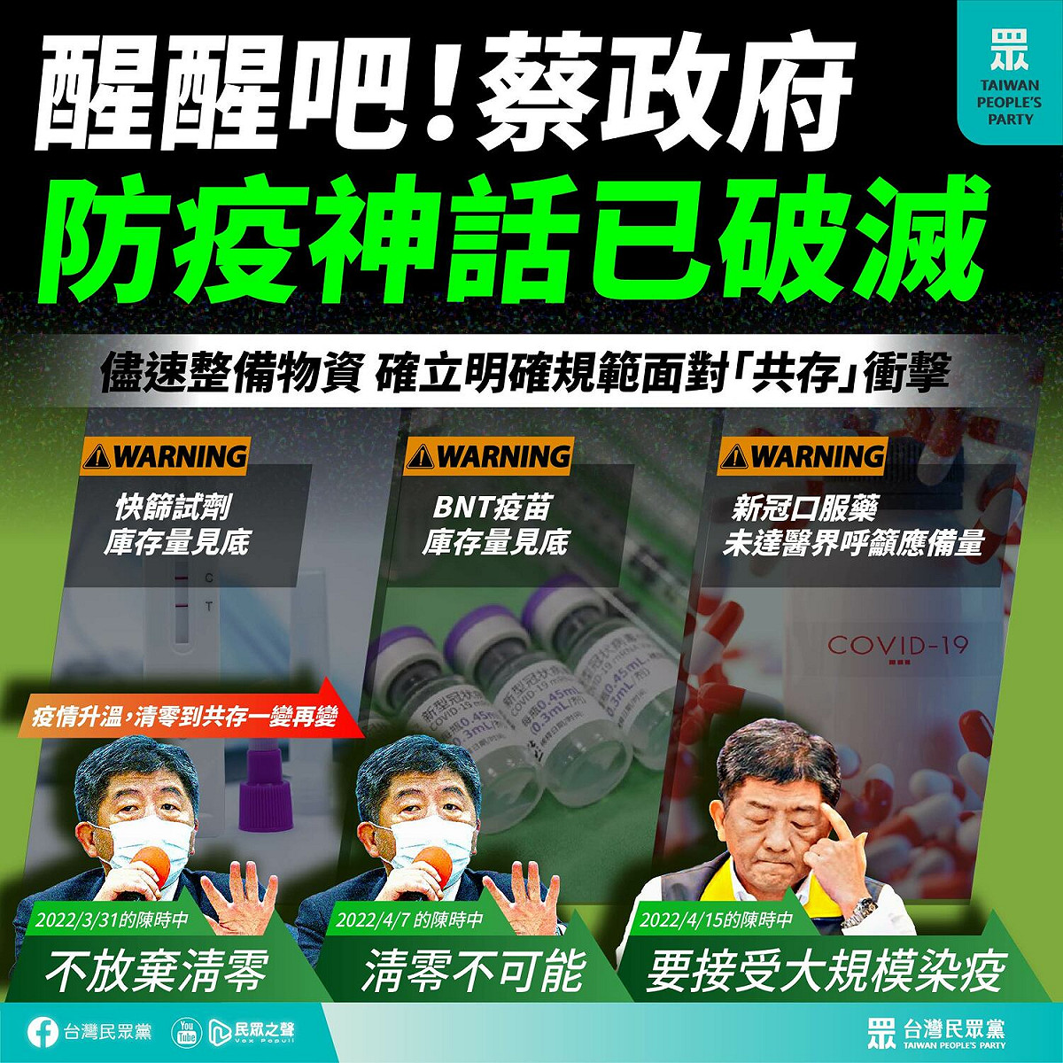 民眾黨批蔡政府防疫神話破滅。 圖：民眾黨 / 提供