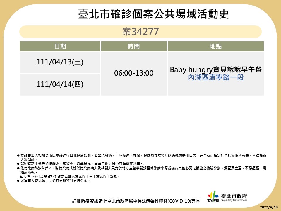 台北市公布最新疫調足跡。 圖：台北市政府 / 提供
