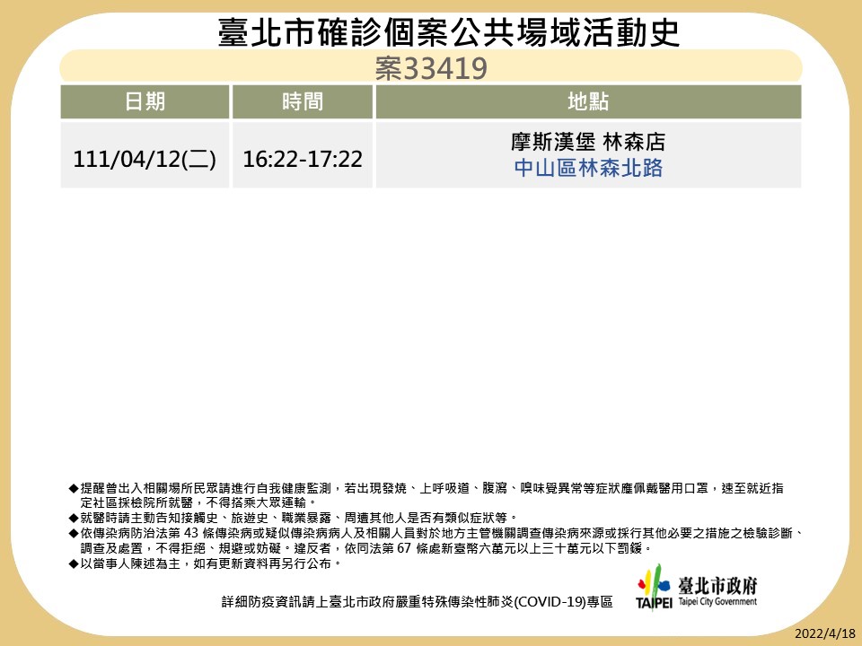 台北市公布最新疫調足跡。 圖：台北市政府 / 提供