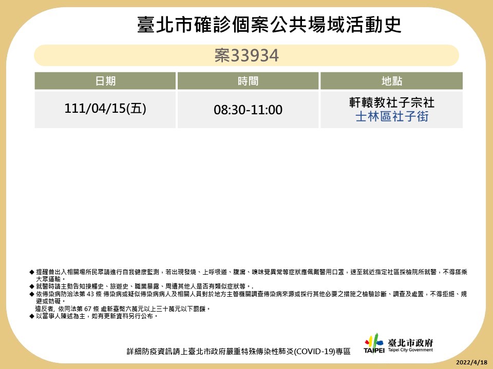 台北市公布最新疫調足跡。 圖：台北市政府 / 提供