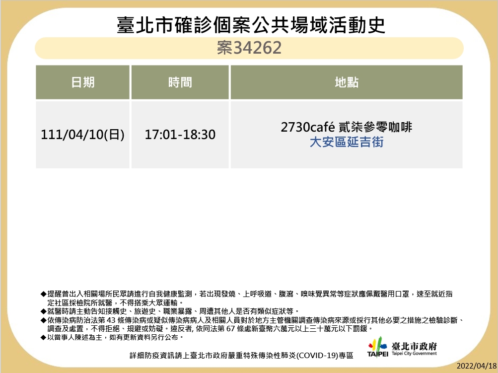 台北市公布最新疫調足跡。 圖：台北市政府 / 提供