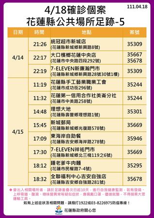 花蓮縣政府公布確診足跡。 圖：花蓮縣政府提供