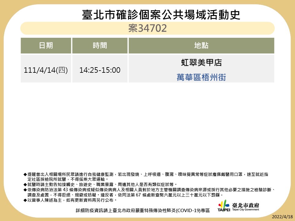 台北市公布最新疫調足跡。 圖：台北市政府 / 提供