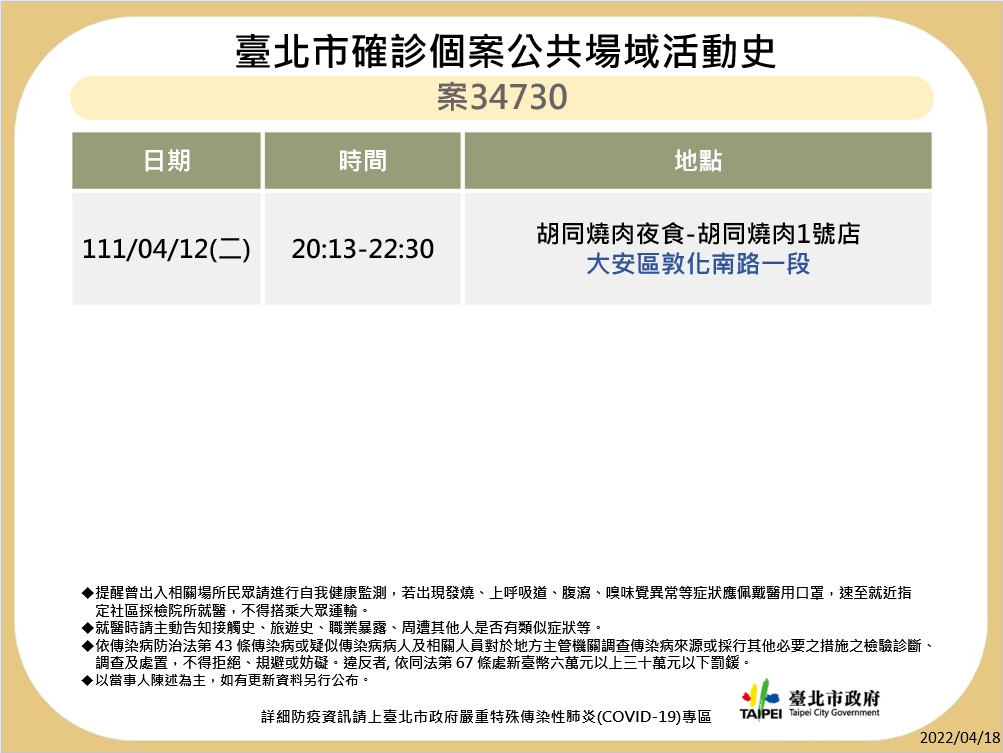台北市公布最新疫調足跡。 圖：台北市政府 / 提供
