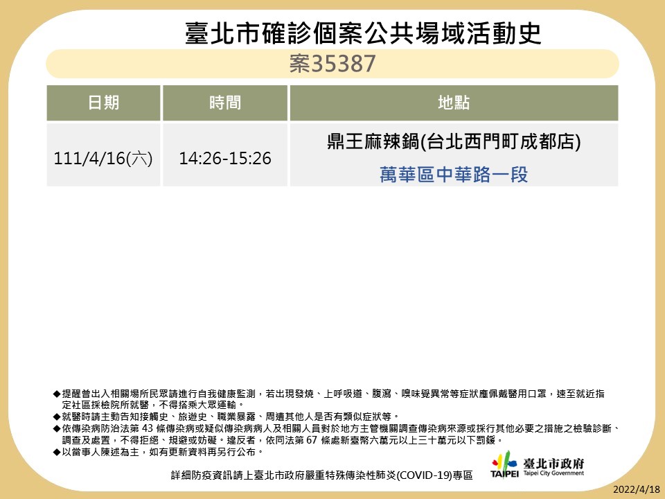 台北市公布最新疫調足跡。 圖：台北市政府 / 提供