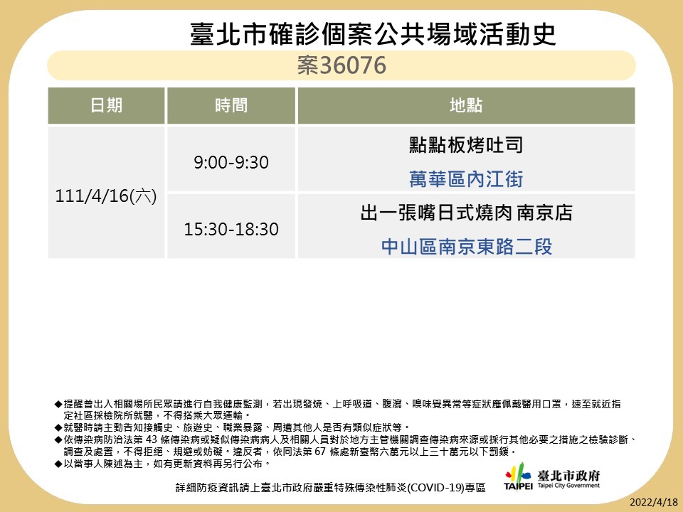 台北市公布最新疫調足跡。 圖：台北市政府 / 提供