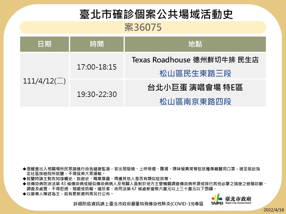台北市公布最新疫調足跡。 圖：台北市政府 / 提供