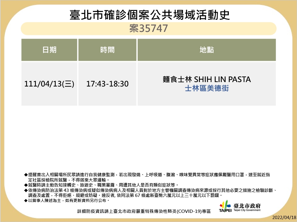 台北市公布最新疫調足跡。 圖：台北市政府 / 提供