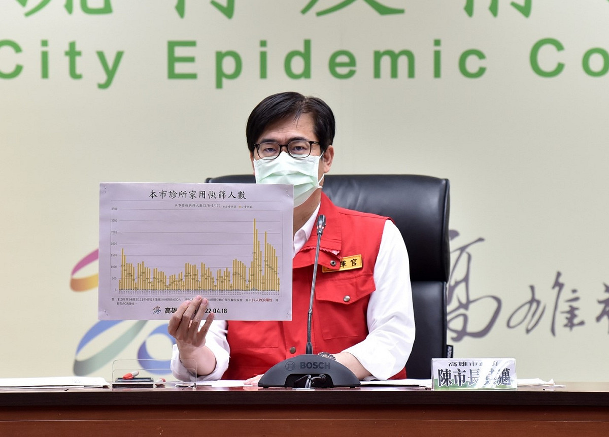 陳其邁宣布高雄市確診者居家照護中心開始運作。 圖：高雄市政府提供