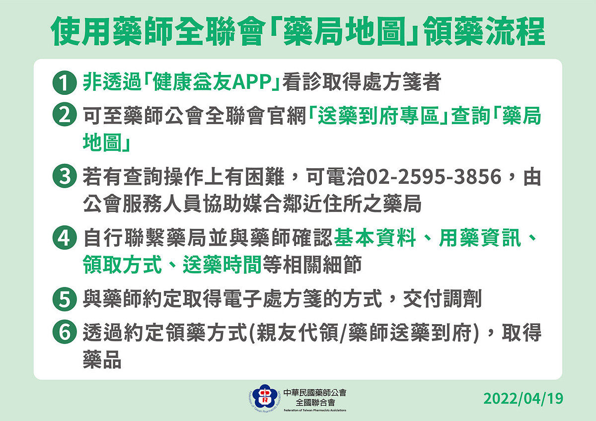 使用藥師全聯會藥局地圖領藥流程。 圖：中央流行疫情指揮中心／提供