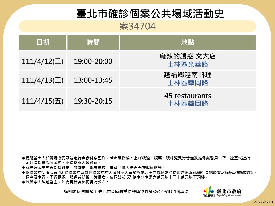 台北市公布最新疫調足跡。 圖：台北市政府 / 提供