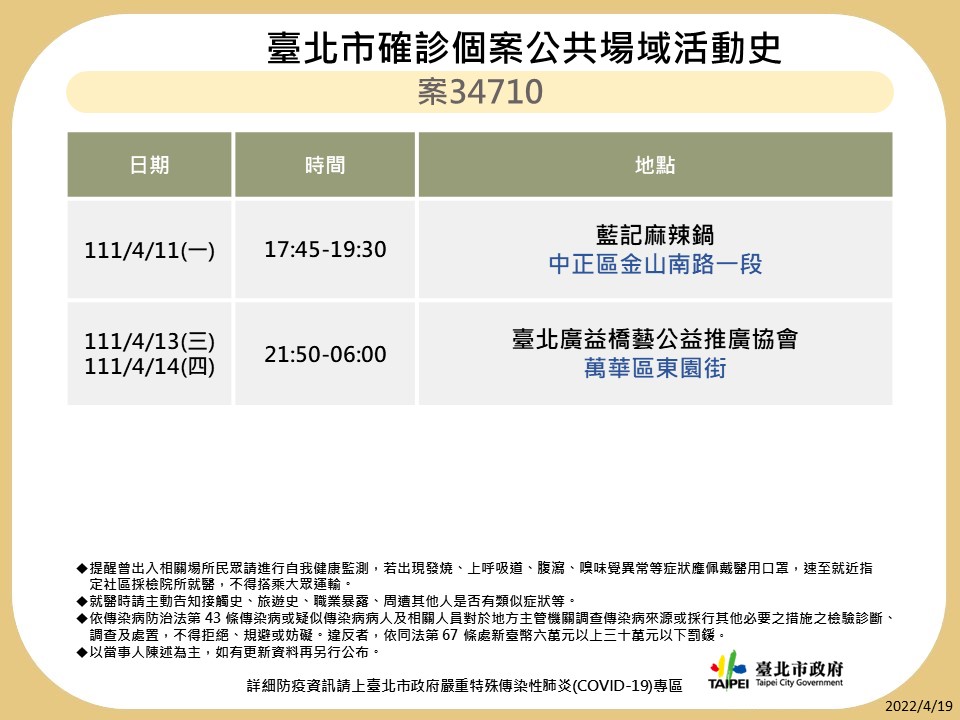 台北市公布最新疫調足跡。 圖：台北市政府 / 提供