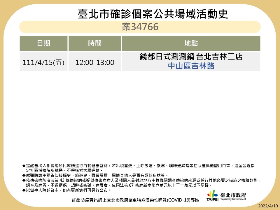 台北市公布最新疫調足跡。 圖：台北市政府 / 提供