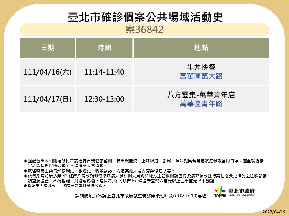 台北市公布最新疫調足跡。 圖：台北市政府 / 提供