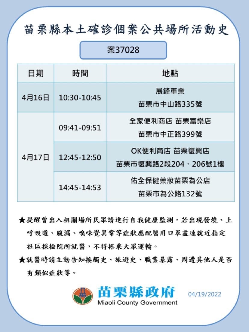 苗栗縣確診個案活動史。 圖：取自徐耀昌臉書