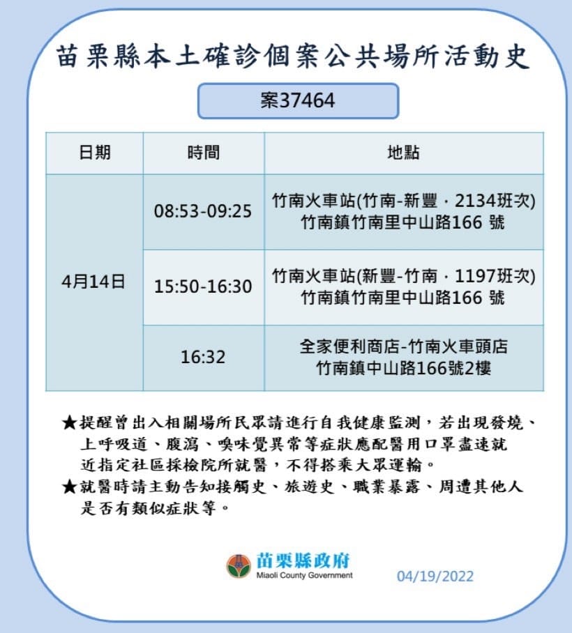 苗栗縣確診個案活動史。 圖：取自徐耀昌臉書