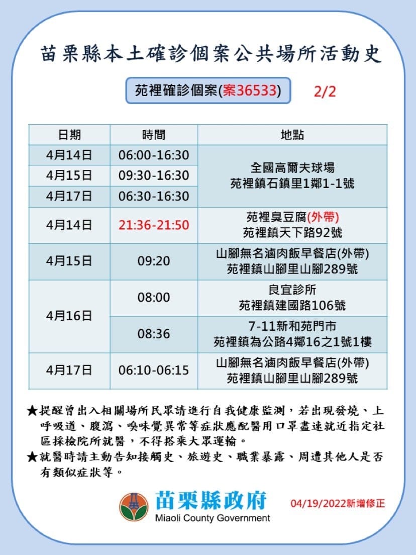 苗栗縣確診個案活動史。 圖：取自徐耀昌臉書
