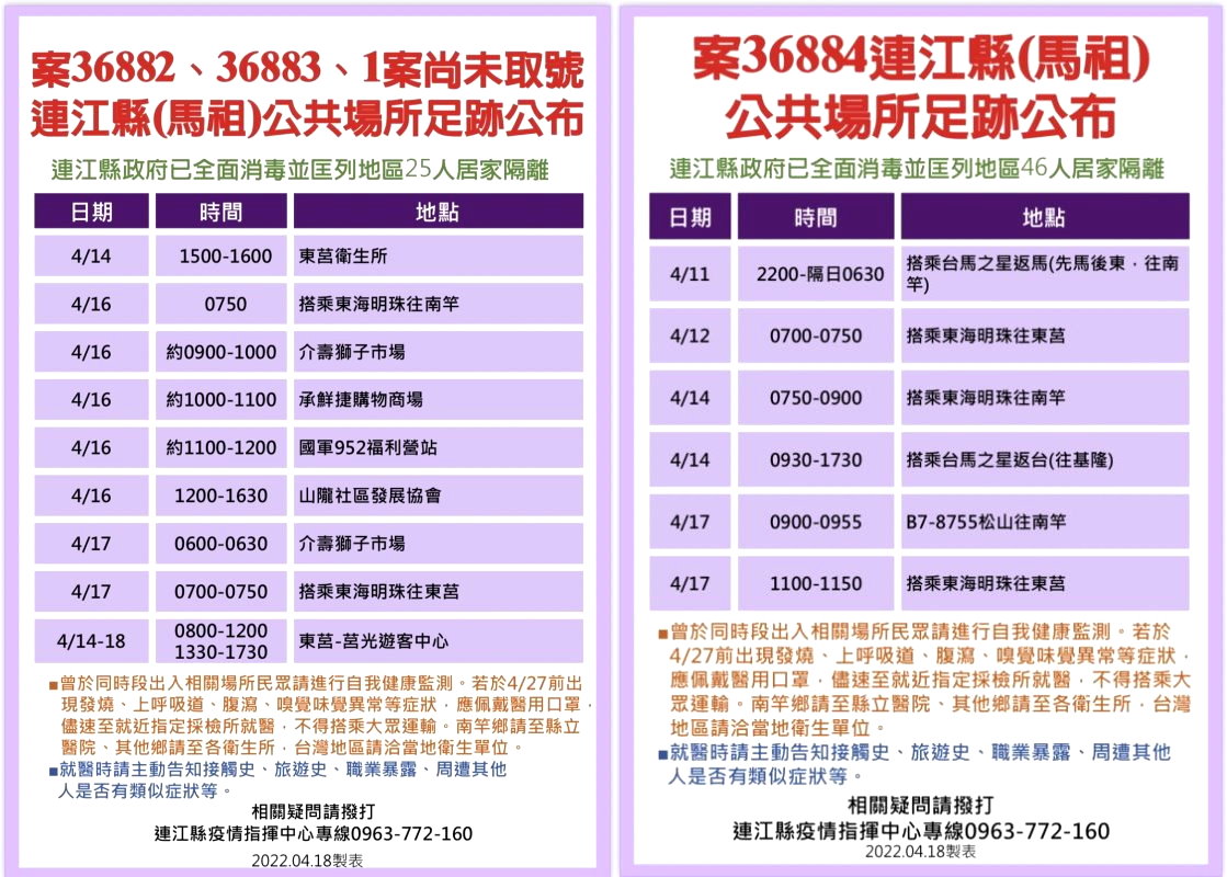 馬祖確診者公共場所足跡。 圖：連江縣政府提供