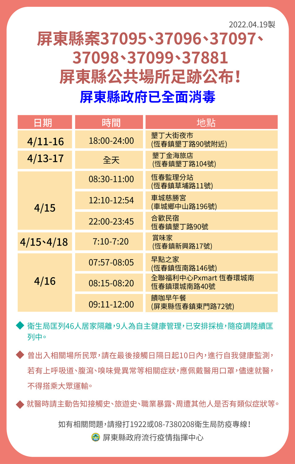 屏東縣4／19確診者部分足跡。 圖：屏東縣政府提供