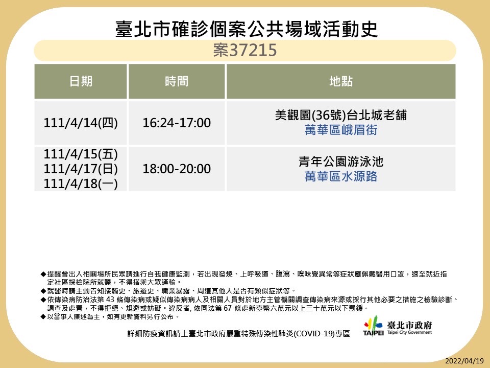 台北市公布最新足跡。 圖：台北市政府 / 提供