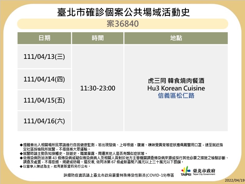 台北市公布最新足跡。 圖：台北市政府 / 提供