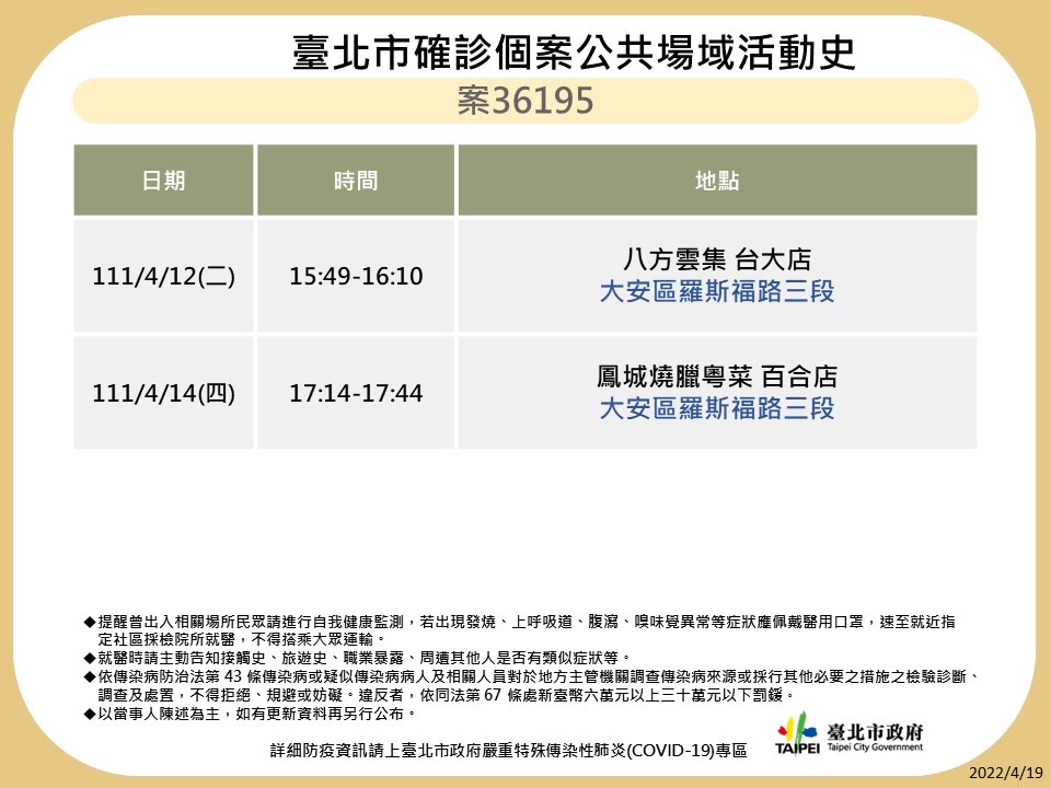 台北市公布最新足跡。 圖：台北市政府 / 提供