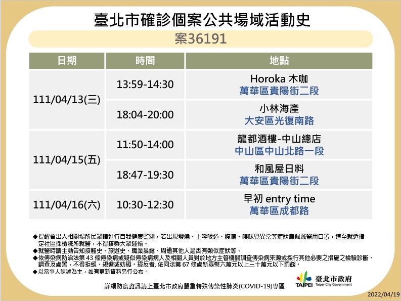 台北市公布最新足跡。 圖：台北市政府 / 提供