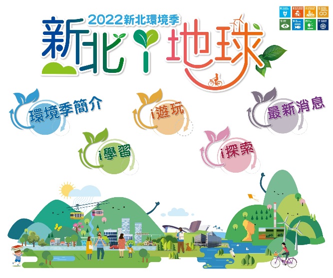 環保局推出「2022新北環境季 新北i地球」系列活動，於4月22日至6月5日期間「i學習、i遊玩、i探索」三大主題。