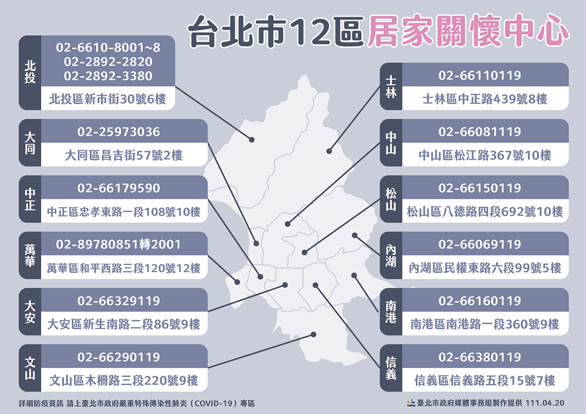 台北市12行政區居家關懷中心今天成立。 圖：台北市政府 / 提供