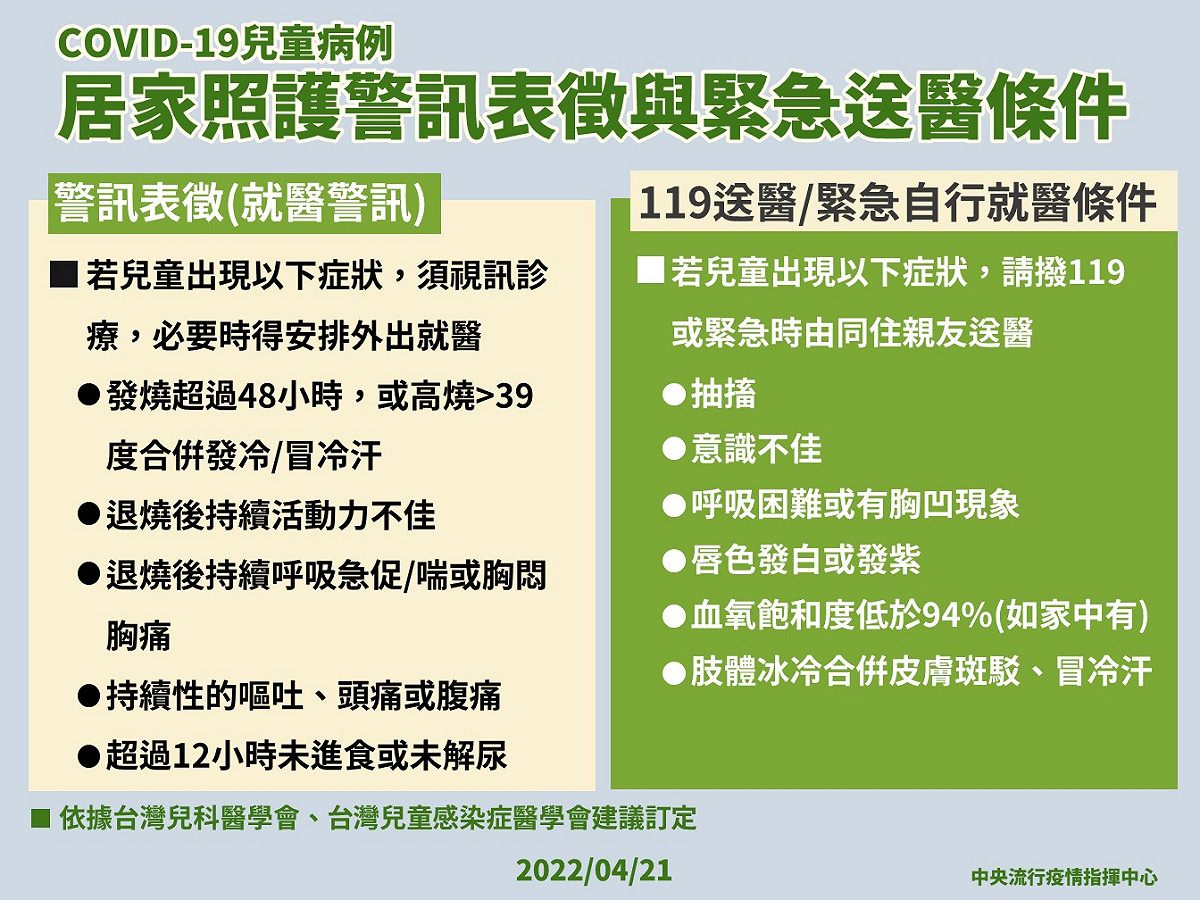兒童居家照護建議。 圖：中央流行疫情指揮中心／提供