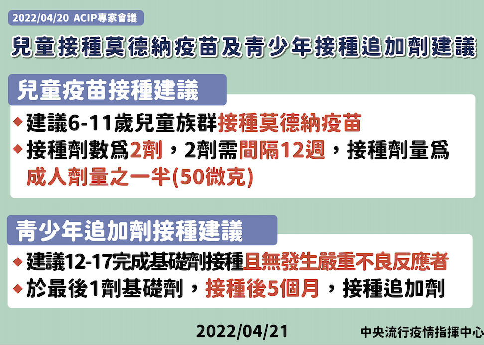 兒童接種莫德納疫苗以及青少年接種追加劑建議。 圖：中央流行疫情指揮中心/提供