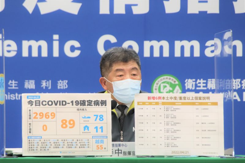 中央流行疫情指揮中心指揮官陳時中。 圖：中央流行疫情指揮中心/提供