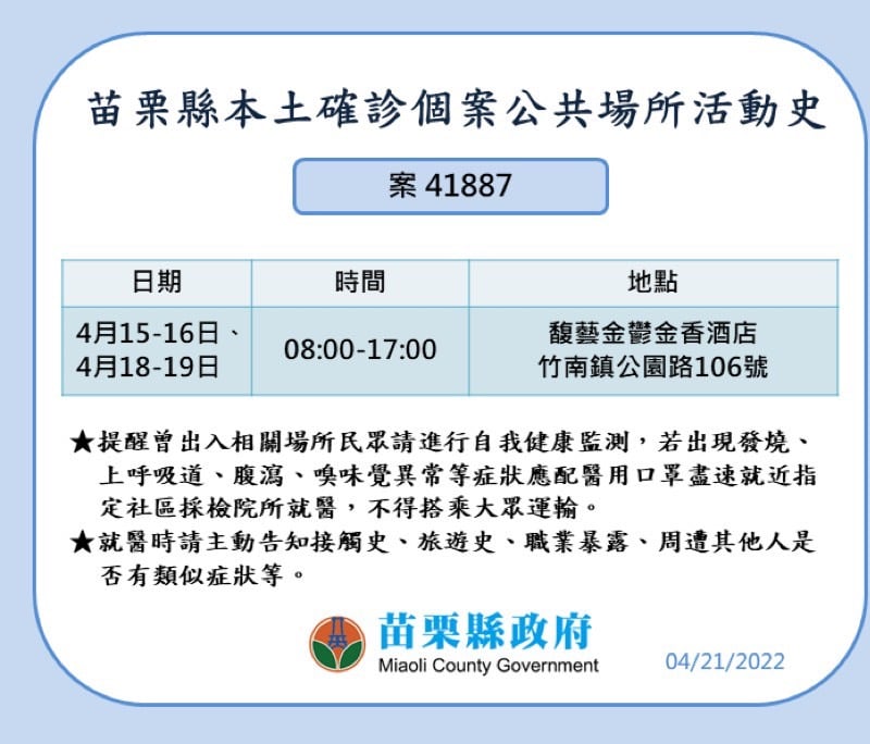 苗栗縣確診個案公共場所活動史。 圖：苗栗縣政府提供