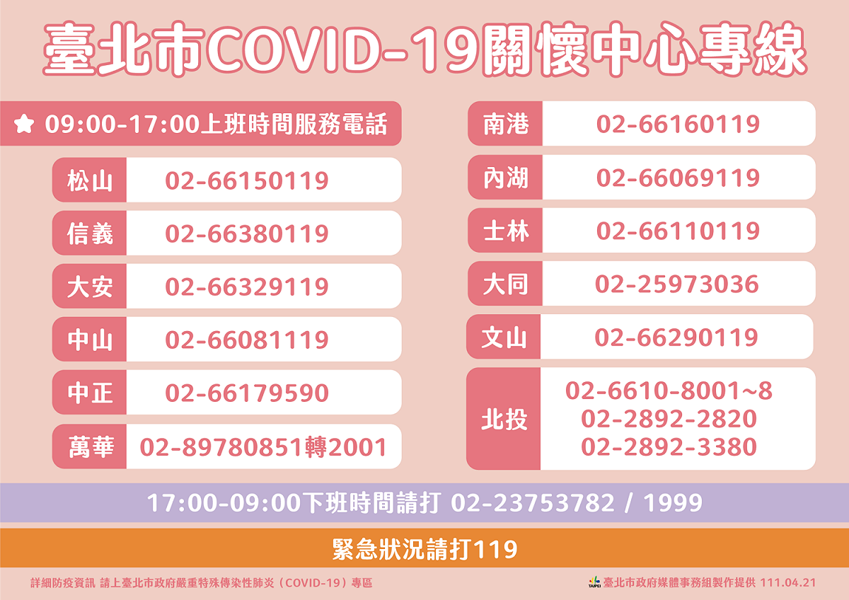台北市12區關懷中心專線。 圖：台北市政府 / 提供