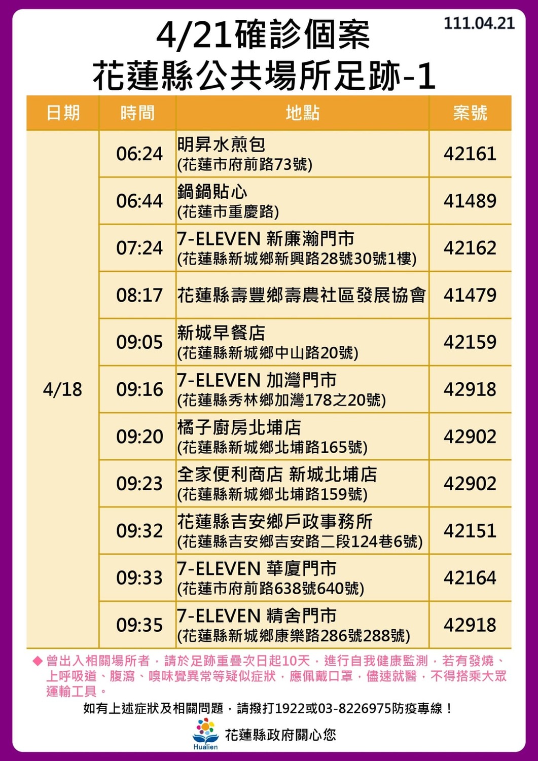 花蓮縣確診個案足跡。 圖：取自徐榛蔚臉書
