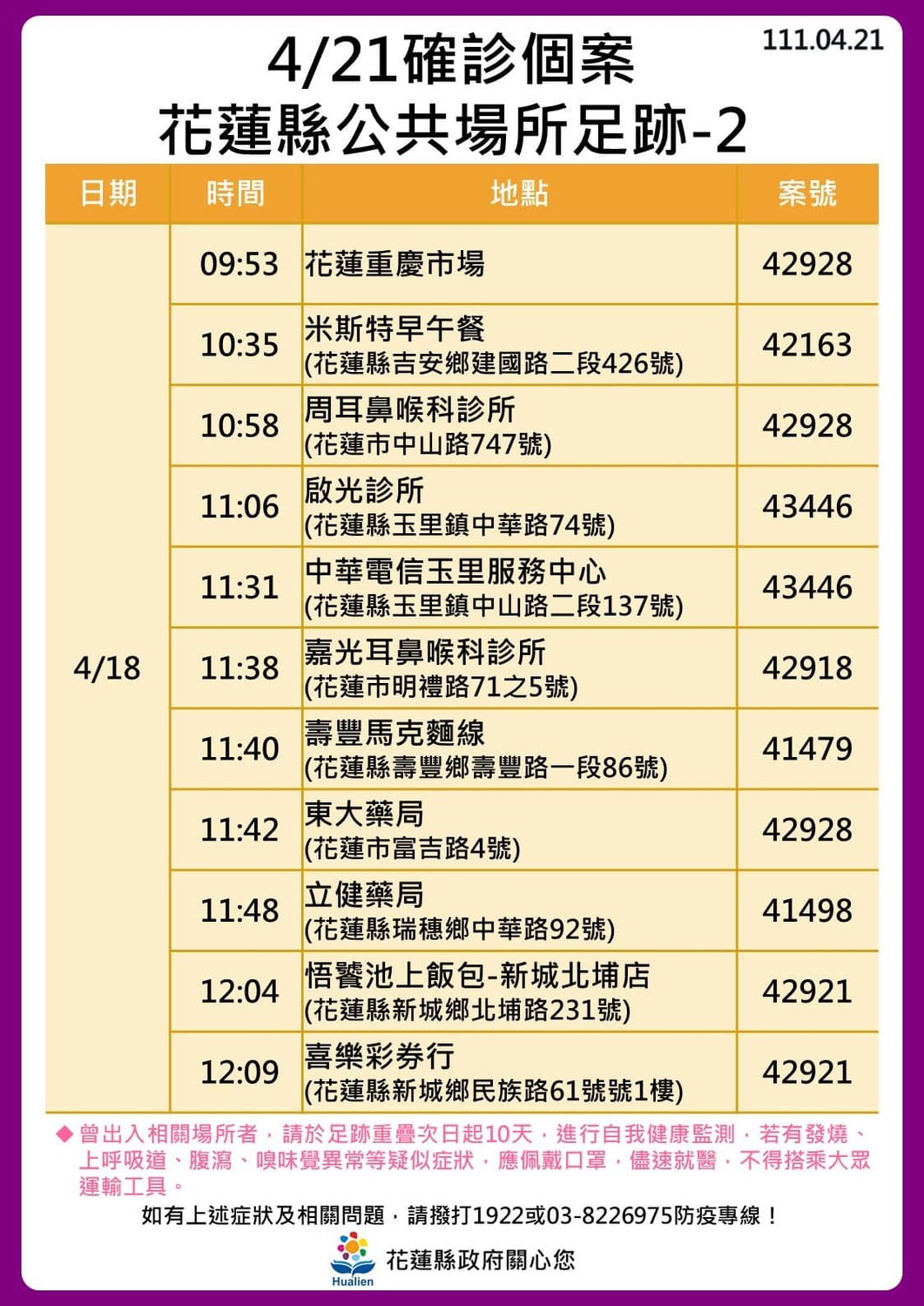 花蓮縣確診個案足跡。 圖：取自徐榛蔚臉書