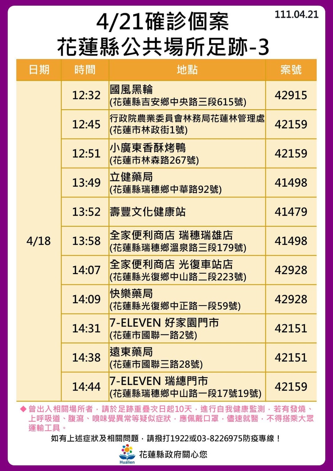 花蓮縣確診個案足跡。 圖：取自徐榛蔚臉書