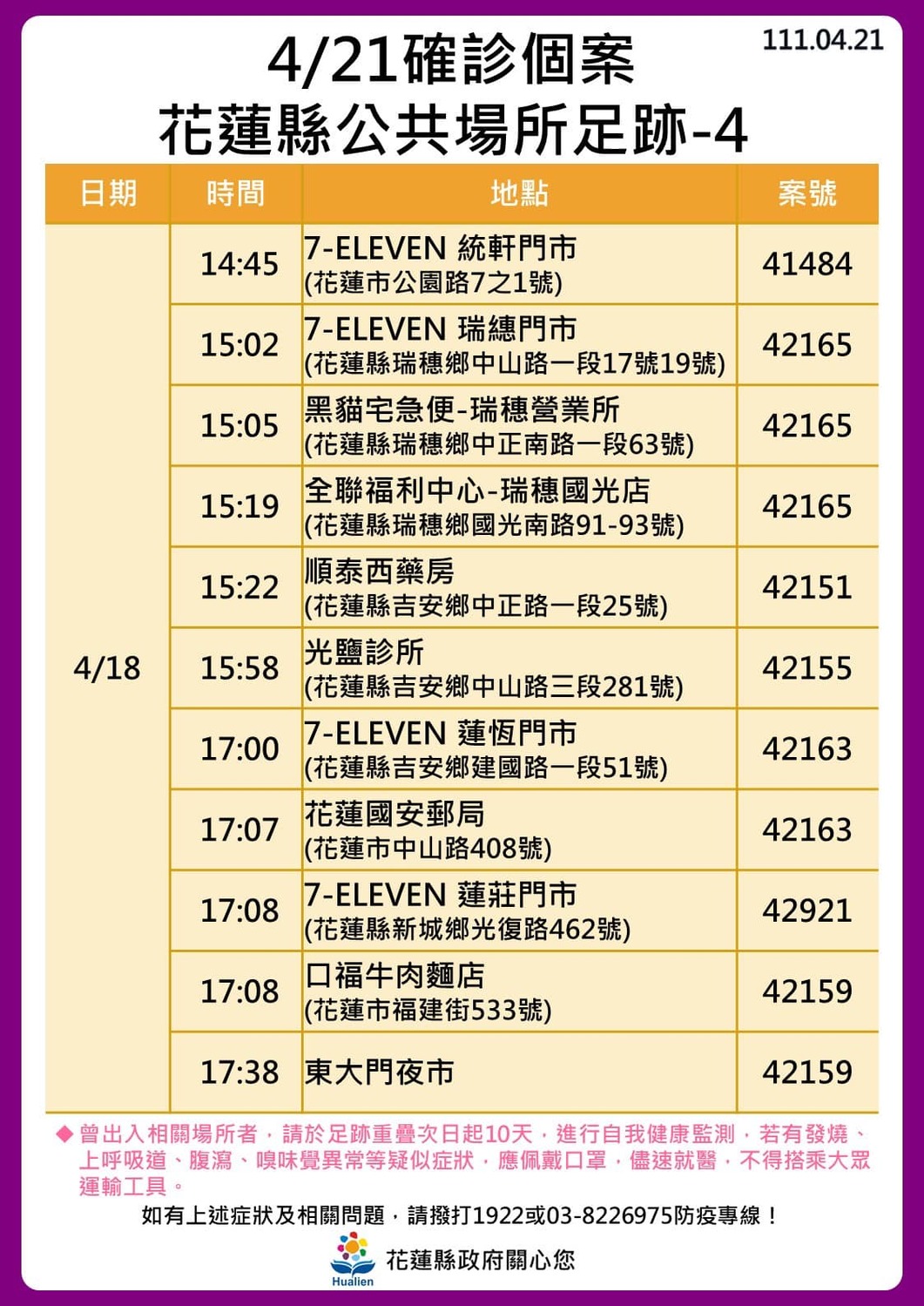 花蓮縣確診個案足跡。 圖：取自徐榛蔚臉書