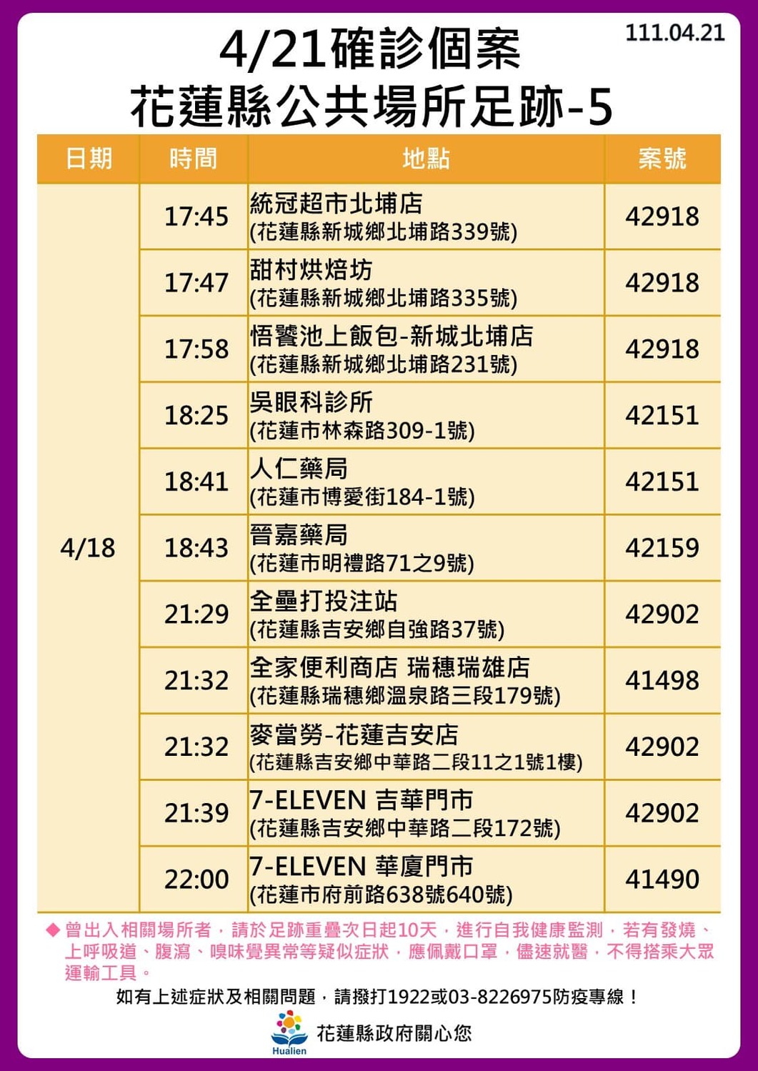花蓮縣確診個案足跡。 圖：取自徐榛蔚臉書
