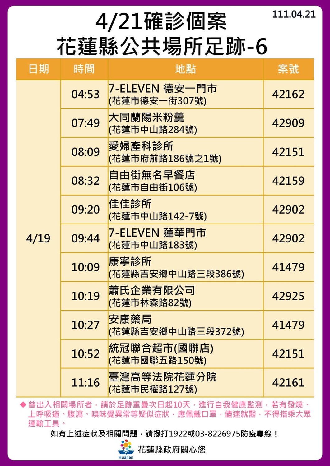 花蓮縣確診個案足跡。 圖：取自徐榛蔚臉書