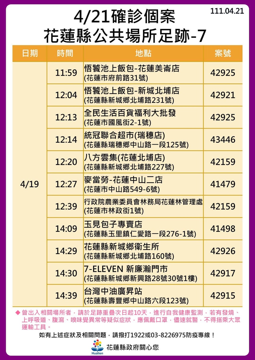 花蓮縣確診個案足跡。 圖：取自徐榛蔚臉書